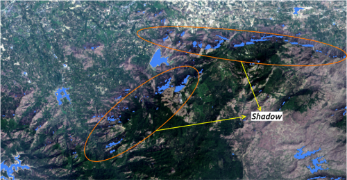 Analytics, Remote Sensing, Machine Learning, Vegetation, Customization, Conservation