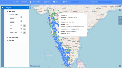 Western ,Ghats, Conservation, Sustainability, Dashboard, GIS