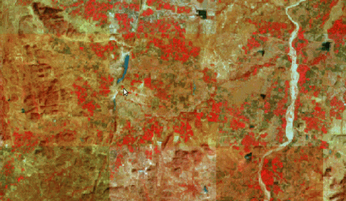 Land use, Water, Sustainability