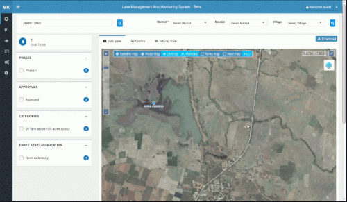 GIS, Customization, Analytics